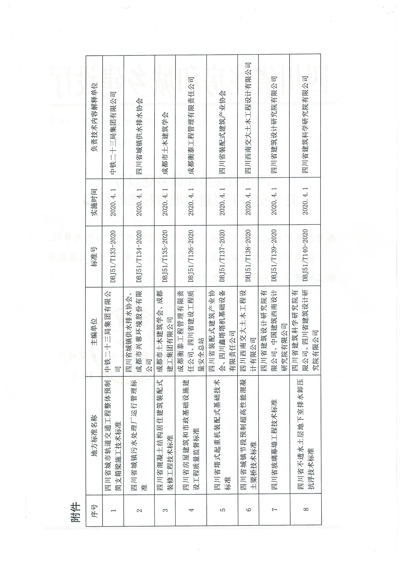 1579249720260092.jpg 231afb456011b8836c57f502ccc5447.jpg