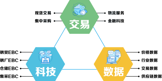 1639311801478619.png image.png