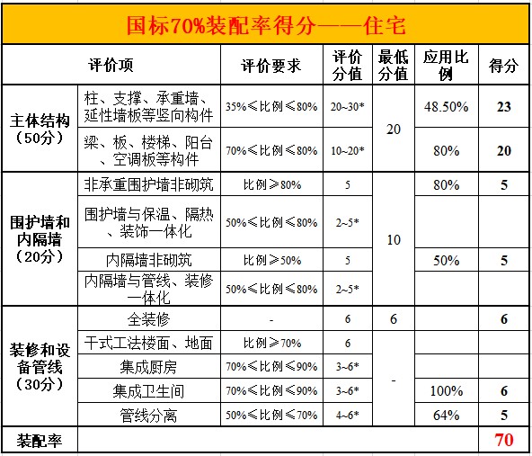 1672996291527481.jpg 图片1.jpg