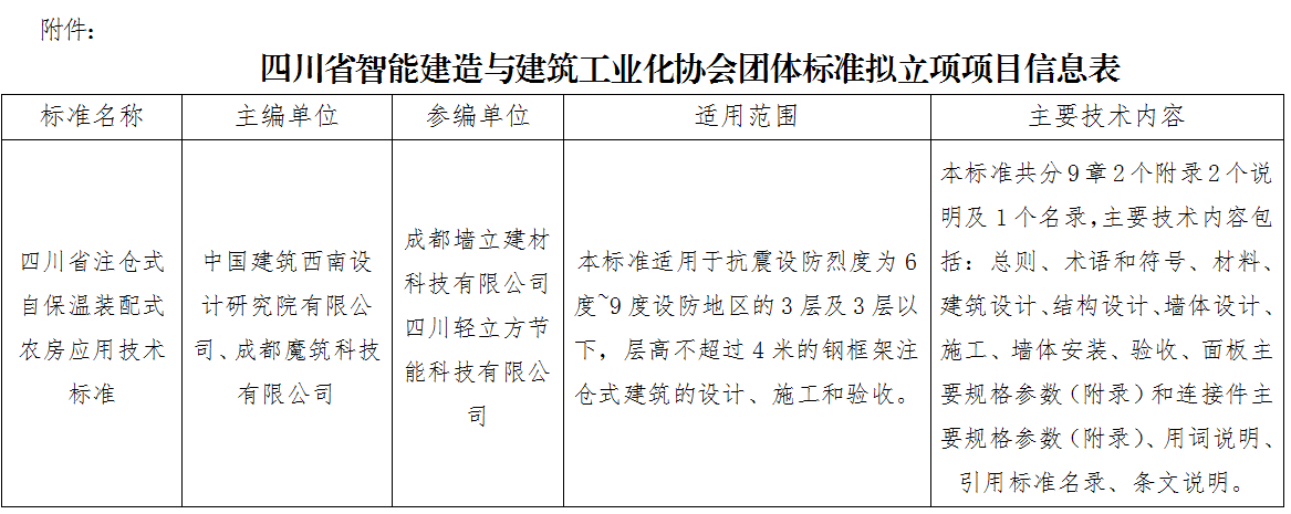 立项.png