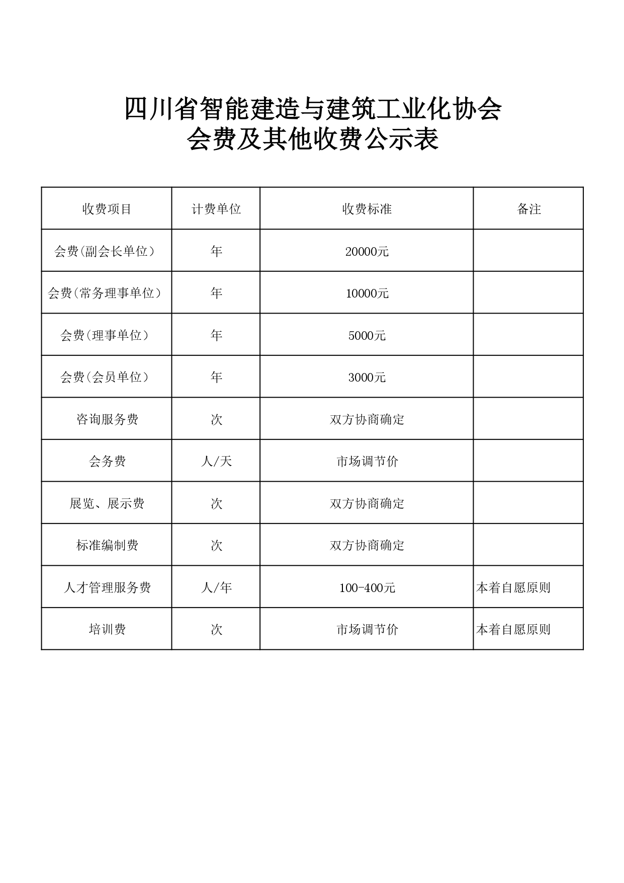 协会会费及其他收费公示表_page-0001.jpg